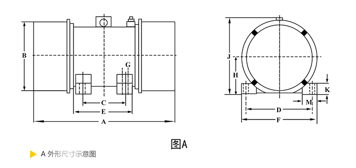 技术参数