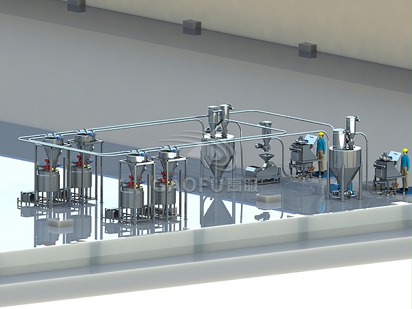 小食品面粉供料系统