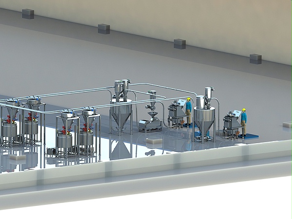 配料比例不稳定？高服机械供料系统实现精准把控