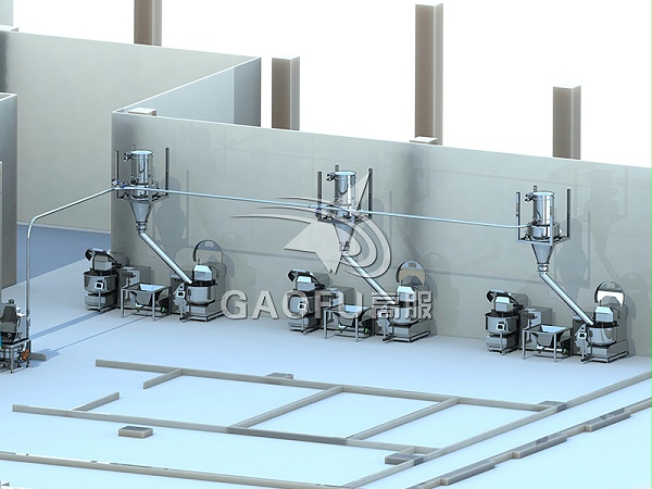 烘焙智能供料，就选高服机械：以精准科技，赋能现代烘焙新未来