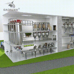 粉体在线筛分供料系统