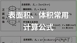 表面积体积常用计算公式