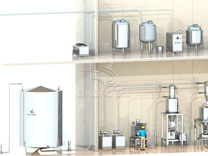 饼干供粉系统 饼干供粉系统