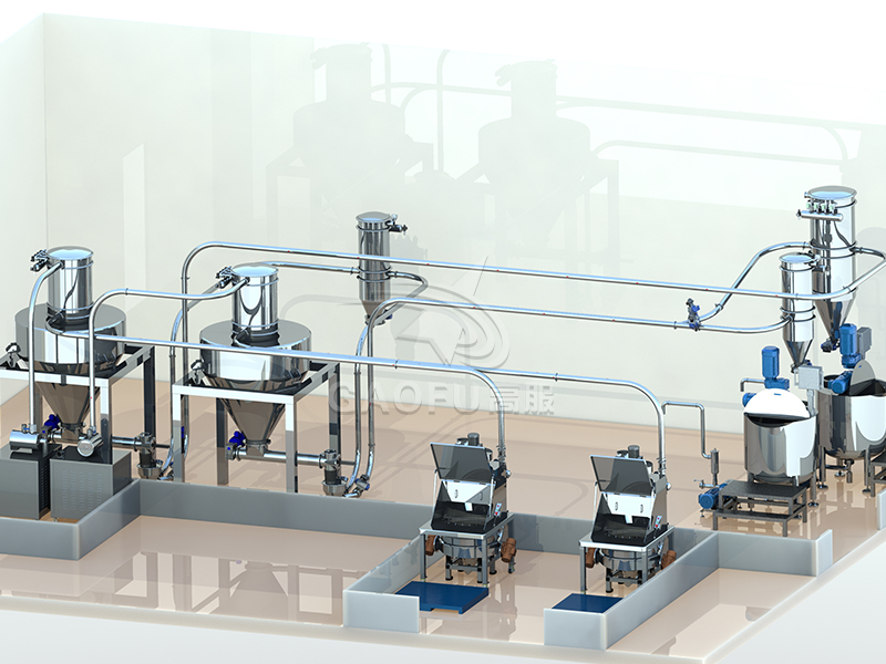 饼干供粉系统 饼干供粉系统