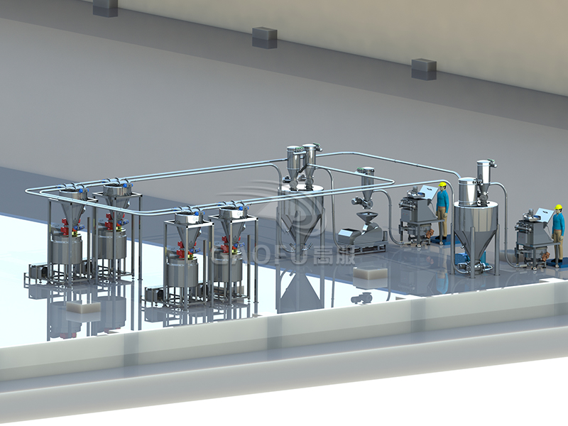 小食品面粉供料系统