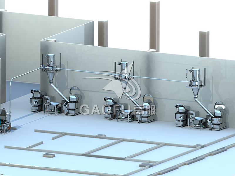 烘焙智能供料，就选高服机械：以精准科技，赋能现代烘焙新未来