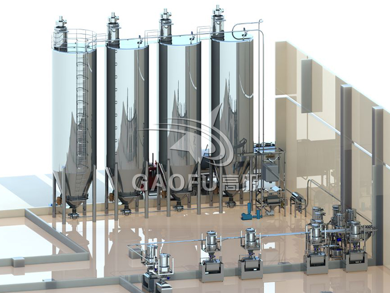 一键操控，原料精准到位：高服智能化供料系统，重塑烘焙生产线