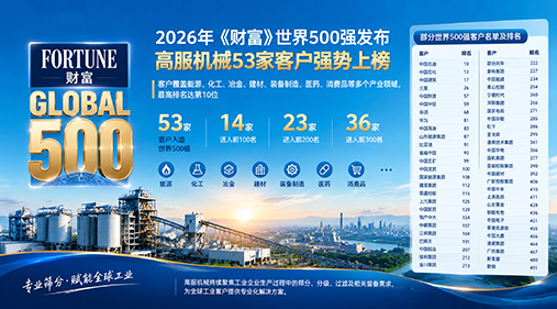 2026年《财富》世界500强发布：高服机械53家客户强势上榜