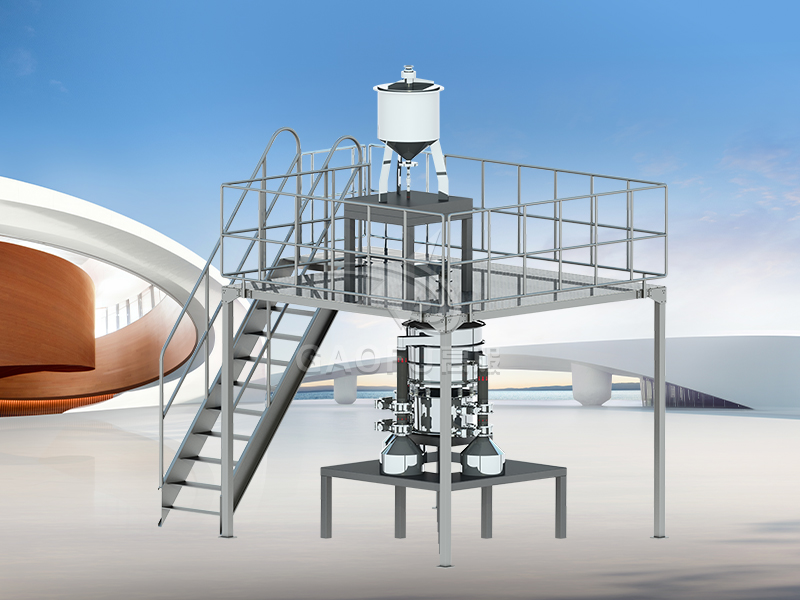 惰气保护密闭防爆筛分系统